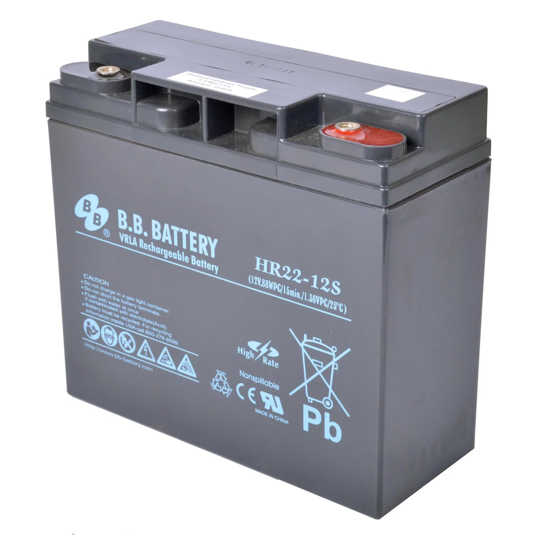 How to Replace Your Powerstart Booster Pack Battery | Nitrile Grip